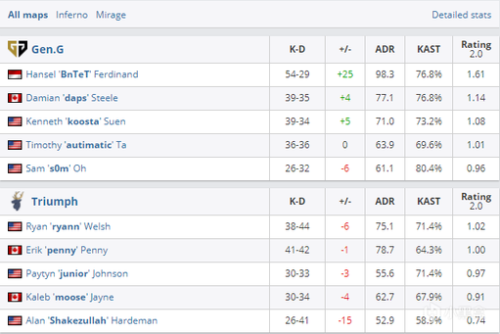 一加15手机搭载165Hz高刷屏成为手游玩家的新选择
