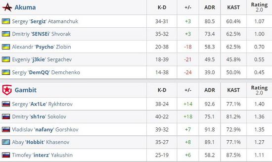 无畏契约电竞巡回赛2026年登陆七大城市