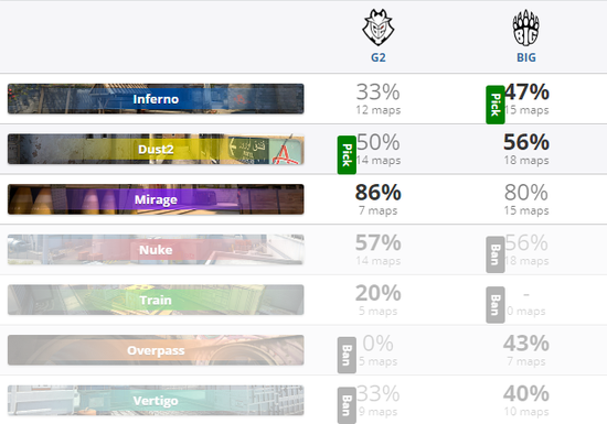 电子竞技射击游戏收视率之争：CS新版本与无畏契约的较量