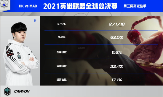 千万粉丝女子电竞领军人物共襄GDC盛会